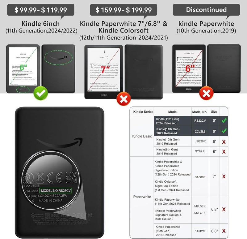 FUWANG Case for Kindle 6 inch 2024 and 2022 Releases Only (11 Generation) - Ultra Slim Lightweight Premium PU Leather Folio Cover with Auto Wake/Sleep Fits Kindle 6'' 11th Generation 2024/2022 Black - Image 2